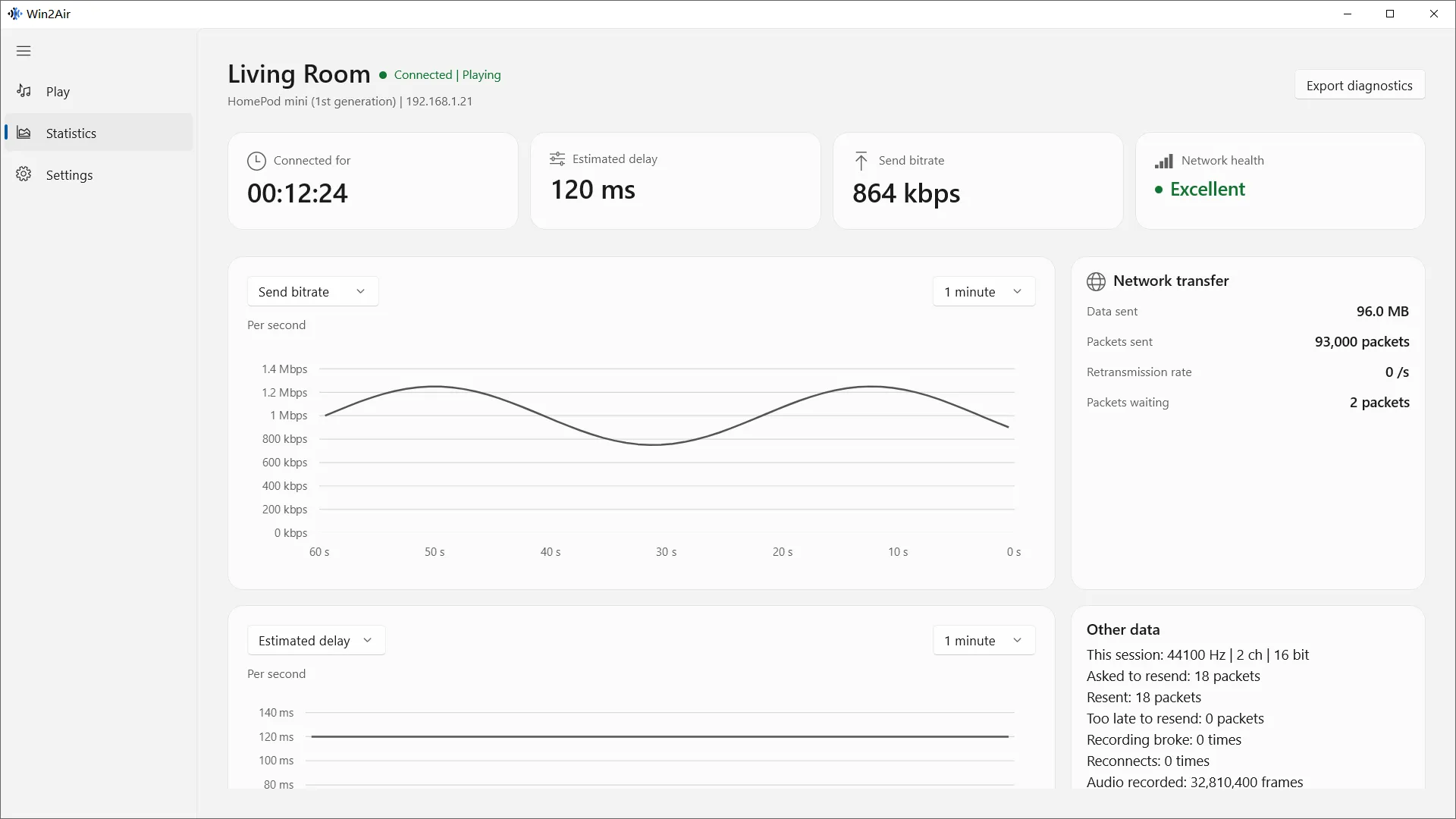 Win2Air statistics showing bitrate, delay, and network transfer